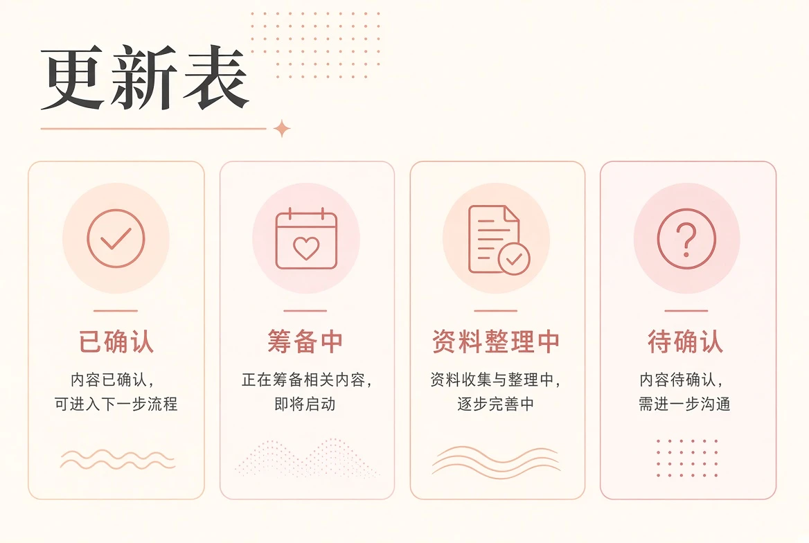内容日历主题视觉